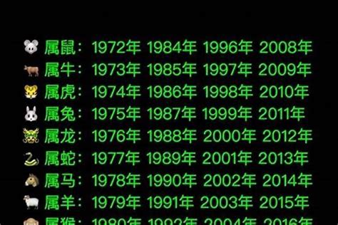 1977年農曆生肖|1977年属什么生肖 1977年属什么生肖啥命